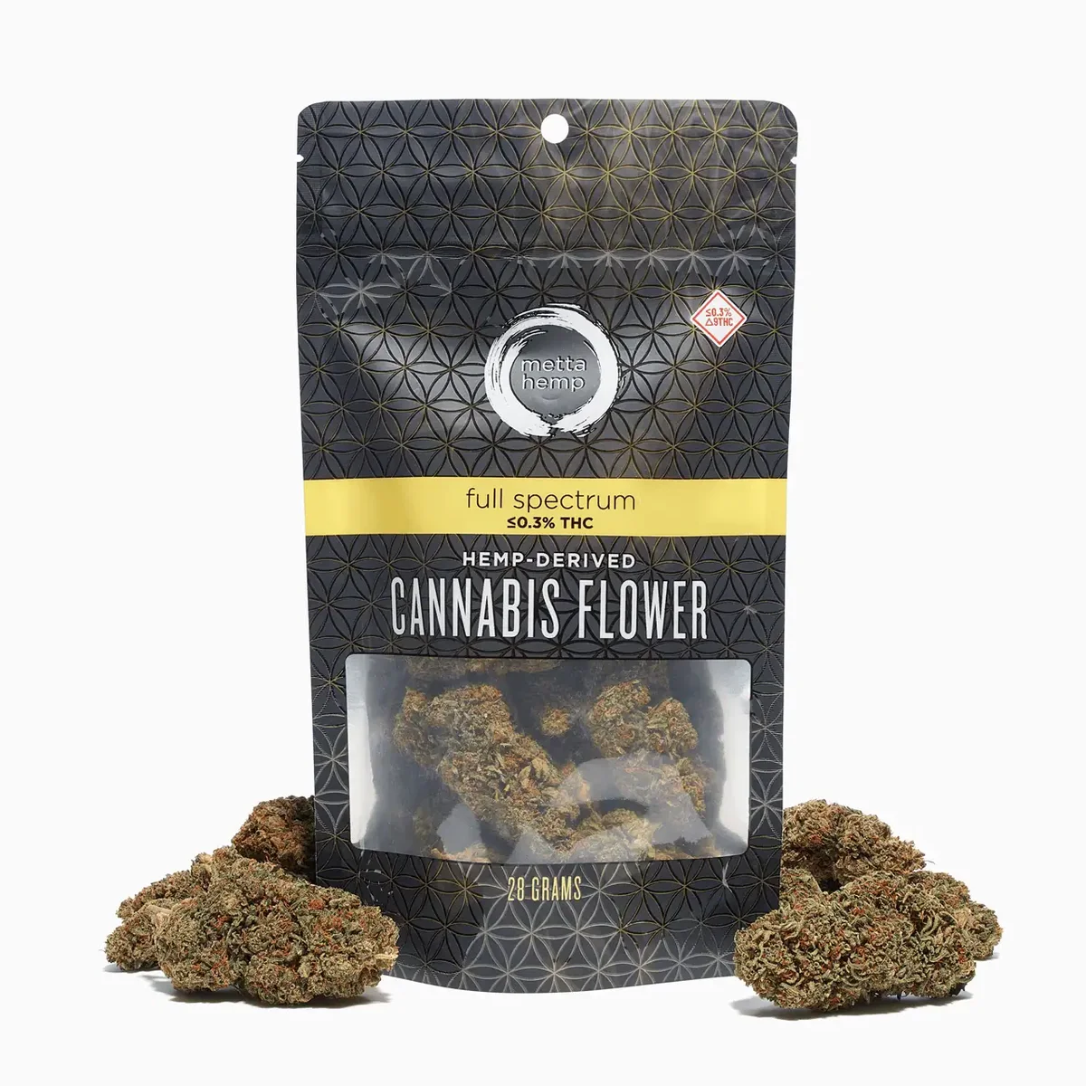 Hemp-Derived Low-THC Cannabis Flower (28 grams)