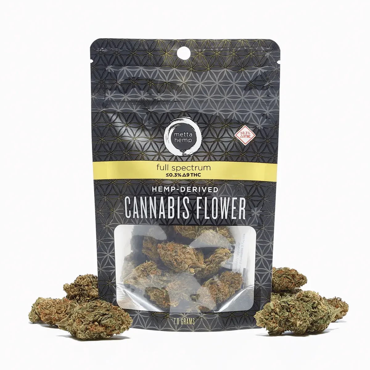 Hemp-Derived Low-THC Cannabis Flower (7 grams) – CBD:Lilac Diesel (Indica) view 2