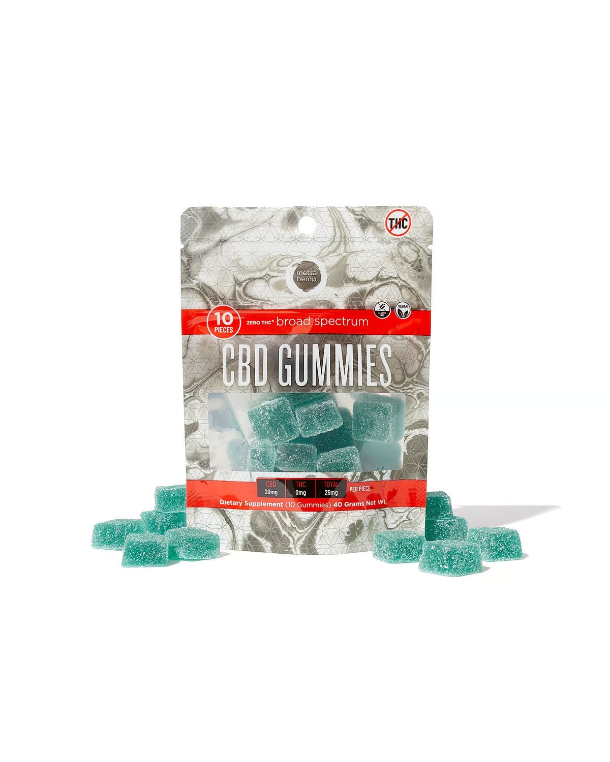 CBD Gummies: Zero THC* Broad-Spectrum: 25mg – 10 Pieces