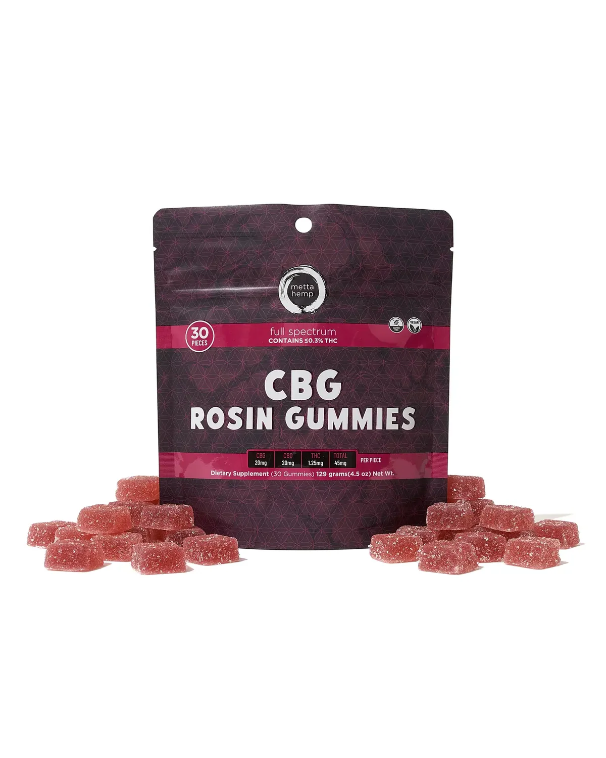 CBG Rosin Gummies: Full-Spectrum: 20mg CBG / 20mg CBD / 1.25mg THC – 30 Pack